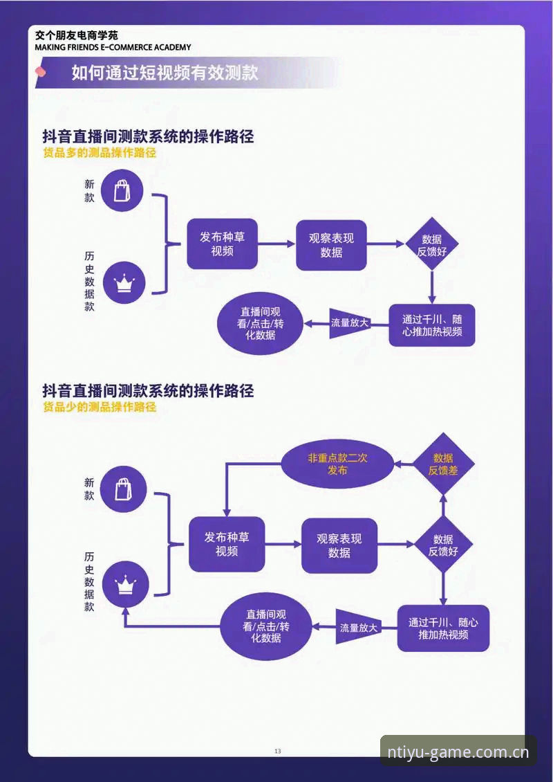 n体育app安装教程常见问题 如何解决n体育app安装教程常见问题?探索直播新体验的突破性方案